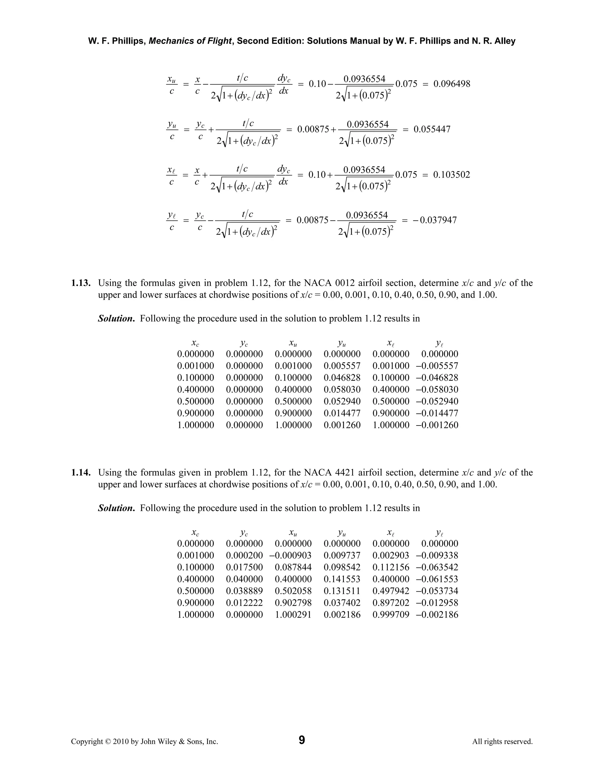 Solution Manual for Mechanics of Flight – Warren Phillips | PDF