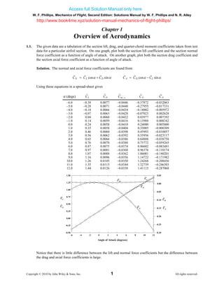 W. F. Phillips, Mechanics of Flight, Second Edition: Solutions Manual by W. F. Phillips and N. R. Alley
Copyright © 2010 by John Wiley & Sons, Inc. 1 All rights reserved.
Chapter 1
Overview of Aerodynamics
1.1. The given data are a tabulation of the section lift, drag, and quarter-chord moment coefficients taken from test
data for a particular airfoil section. On one graph, plot both the section lift coefficient and the section normal
force coefficient as a function of angle of attack. On another graph, plot both the section drag coefficient and
the section axial force coefficient as a function of angle of attack.
Solution. The normal and axial force coefficients are found from
αα sin
~
cos
~~
DLN CCC += αα sin
~
cos
~~
LDA CCC −=
Using these equations in a spread-sheet gives
α (degs) LC
~
DC
~
4/
~
cmC NC
~
AC
~
−6.0 −0.38 0.0077 −0.0446 −0.37872 −0.032063
−5.0 −0.28 0.0071 −0.0440 −0.27955 −0.017331
−4.0 −0.18 0.0066 −0.0434 −0.18002 −0.005972
−3.0 −0.07 0.0063 −0.0428 −0.07023 0.002628
−2.0 0.04 0.0060 −0.0422 0.03977 0.007392
−1.0 0.14 0.0059 −0.0416 0.13988 0.008342
0.0 0.24 0.0058 −0.0410 0.24000 0.005800
1.0 0.35 0.0058 −0.0404 0.35005 −0.000309
2.0 0.46 0.0060 −0.0398 0.45993 −0.010057
3.0 0.56 0.0062 −0.0392 0.55956 −0.023117
4.0 0.65 0.0066 −0.0386 0.64888 −0.038758
5.0 0.76 0.0070 −0.0380 0.75772 −0.059265
6.0 0.87 0.0075 −0.0374 0.86602 −0.083481
7.0 0.97 0.0081 −0.0368 0.96376 −0.110174
8.0 1.07 0.0088 −0.0362 1.06081 −0.140201
9.0 1.16 0.0096 −0.0356 1.14722 −0.171982
10.0 1.26 0.0105 −0.0350 1.24268 −0.208456
11.0 1.35 0.0115 −0.0344 1.32739 −0.246303
12.0 1.44 0.0126 −0.0338 1.41115 −0.287068
Angle of Attack (degrees)
-6 -4 -2 0 2 4 6 8 10 12
-0.50
-0.25
0.00
0.25
0.50
0.75
1.00
1.25
1.50
-0.30
-0.25
-0.20
-0.15
-0.10
-0.05
0.00
0.05
CL
~
CN
~
CL
~
CN
~
CD
~
CA
~CA
~
CD
~
Notice that there is little difference between the lift and normal force coefficients but the difference between
the drag and axial force coefficients is large.
Access full Solution Manual only here
http://www.book4me.xyz/solution-manual-mechanics-of-flight-phillips/
 