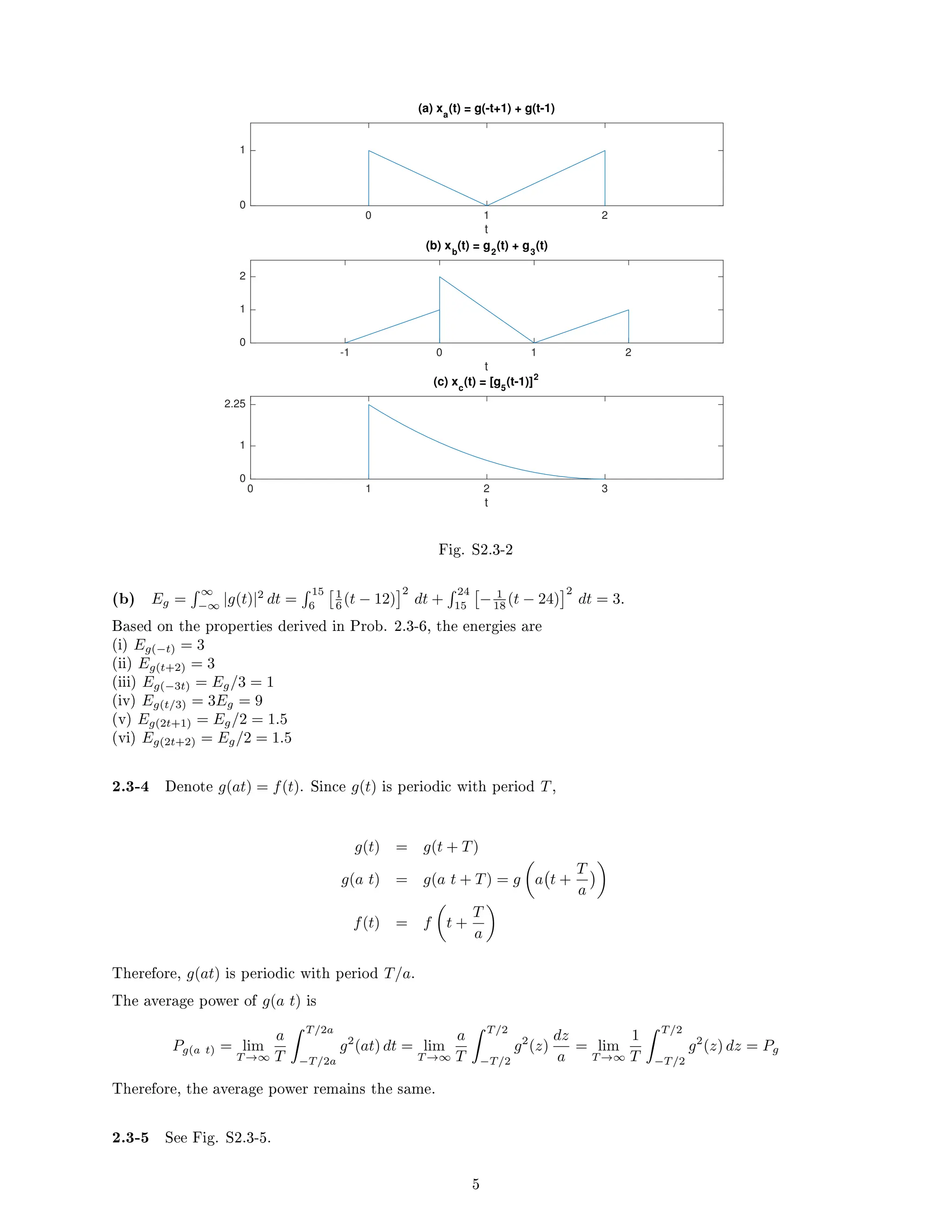 0 1 2
t
0
1
(a) xa
(t) = g(-t+1) + g(t-1)
-1 0 1 2
t
0
1
2
(b) xb
(t) = g2
(t) + g3
(t)
0 1 2 3
t
0
1
2.25
(c) xc
(t) = [g5
(t-1)]2
Fig. S2.3-2
(b) Eg =
 ∞
−∞
|g(t)|2
dt =
 15
6
1
6 (t − 12)
2
dt +
 24
15

− 1
18 (t − 24)
2
dt = 3.
Based on the properties derived in Prob. 2.3-6, the energies are
(i) Eg(−t) = 3
(ii) Eg(t+2) = 3
(iii) Eg(−3t) = Eg/3 = 1
(iv) Eg(t/3) = 3Eg = 9
(v) Eg(2t+1) = Eg/2 = 1.5
(vi) Eg(2t+2) = Eg/2 = 1.5
2.3-4 Denote g(at) = f(t). Since g(t) is periodic with period T,
g(t) = g(t + T)
g(a t) = g(a t + T) = g

a t +
T
a


f(t) = f

t +
T
a

Therefore, g(at) is periodic with period T/a.
The average power of g(a t) is
Pg(a t) = lim
T →∞
a
T
 T/2a
−T/2a
g2
(at) dt = lim
T →∞
a
T
 T/2
−T/2
g2
(z)
dz
a
= lim
T →∞
1
T
 T/2
−T/2
g2
(z) dz = Pg
Therefore, the average power remains the same.
2.3-5 See Fig. S2.3-5.
5
 