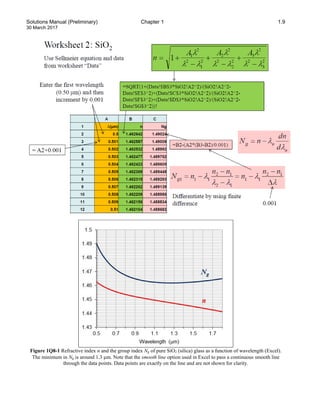 Solutions Manual (Preliminary) Chapter 1 1.9
30 March 2017
Figure 1Q8-1 Refractive index n and the group index Ng of pure SiO2 (silica) glass as a function of wavelength (Excel).
The minimum in Ng is around 1.3 µm. Note that the smooth line option used in Excel to pass a continuous smooth line
through the data points. Data points are exactly on the line and are not shown for clarity.
 