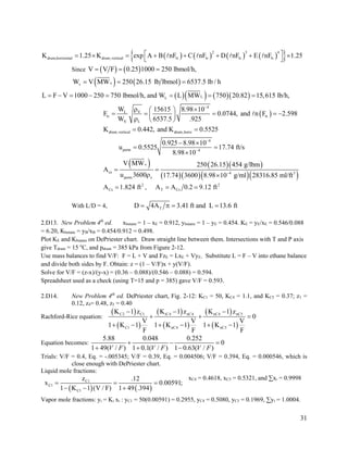 WANKAT SEPARATION PROCESS ENGINEERING visual data 4