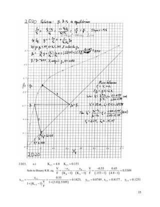 PHILLIP C WANKAT SEPARATION PROCESS ENGINEERING PDF visual data 8