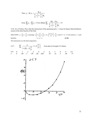 WANKAT SEPARATION PROCESS ENGINEERING visual data 3