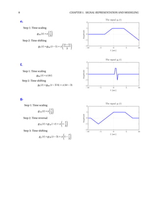 Solutions for Exercises in Signals and Systems by Oktay Alkin | PDF