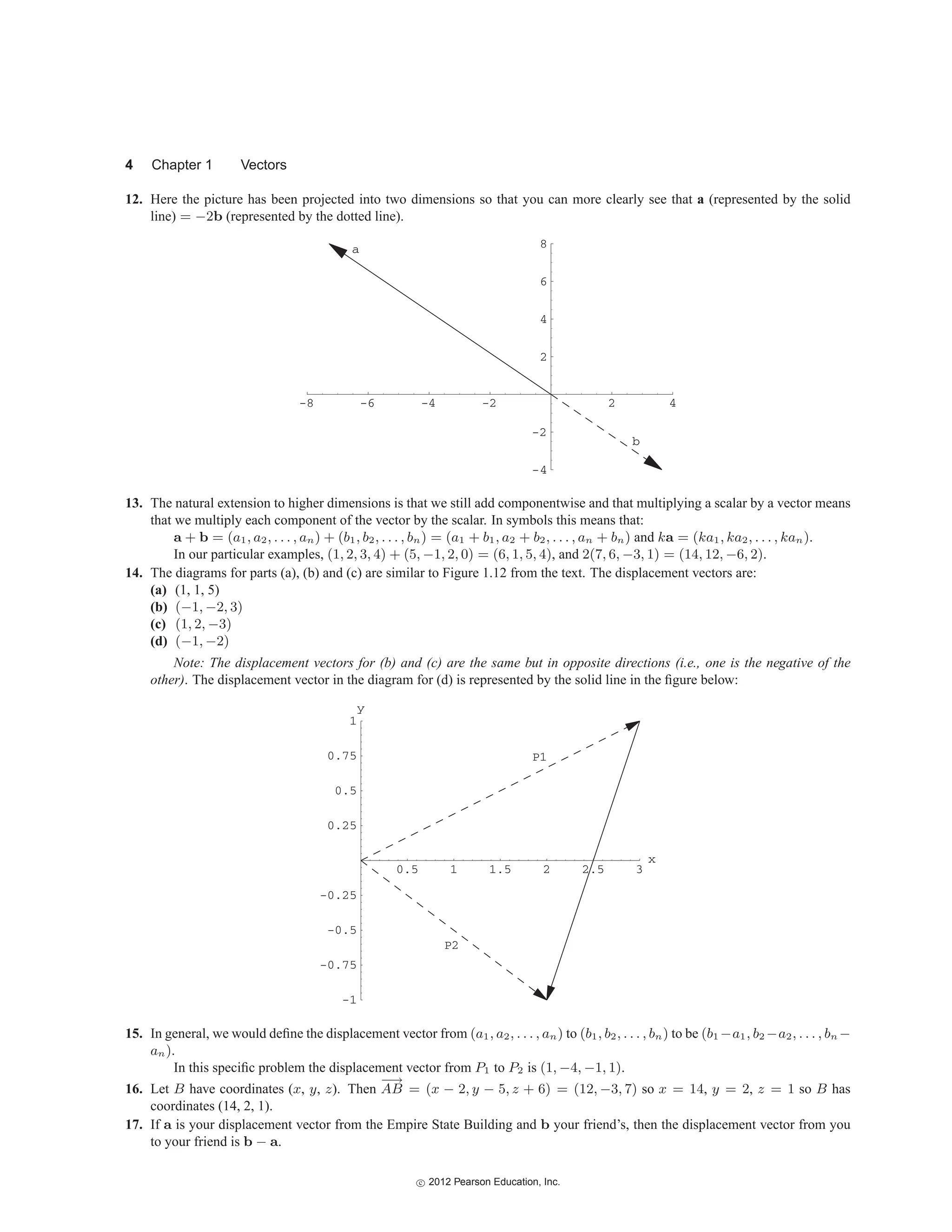 4 Chapter 1 Vectors
12. Here the picture has been projected into two dimensions so that you can more clearly see that a (represented by the solid
line) = −2b (represented by the dotted line).
-8 -6 -4 -2 2 4
-4
-2
2
4
6
8
a
b
13. The natural extension to higher dimensions is that we still add componentwise and that multiplying a scalar by a vector means
that we multiply each component of the vector by the scalar. In symbols this means that:
a + b = (a1, a2, . . . , an) + (b1, b2, . . . , bn) = (a1 + b1, a2 + b2, . . . , an + bn) and ka = (ka1, ka2, . . . , kan).
In our particular examples, (1, 2, 3, 4) + (5, −1, 2, 0) = (6, 1, 5, 4), and 2(7, 6, −3, 1) = (14, 12, −6, 2).
14. The diagrams for parts (a), (b) and (c) are similar to Figure 1.12 from the text. The displacement vectors are:
(a) (1, 1, 5)
(b) (−1, −2, 3)
(c) (1, 2, −3)
(d) (−1, −2)
Note: The displacement vectors for (b) and (c) are the same but in opposite directions (i.e., one is the negative of the
other). The displacement vector in the diagram for (d) is represented by the solid line in the figure below:
x
y
P1
P2
0.5 1 1.5 2 2.5 3
-1
-0.75
-0.5
-0.25
0.25
0.5
0.75
1
15. In general, we would define the displacement vector from (a1, a2, . . . , an) to (b1, b2, . . . , bn) to be (b1 −a1, b2 −a2, . . . , bn −
an).
In this specific problem the displacement vector from P1 to P2 is (1, −4, −1, 1).
16. Let B have coordinates (x, y, z). Then
−
→
AB = (x − 2, y − 5, z + 6) = (12, −3, 7) so x = 14, y = 2, z = 1 so B has
coordinates (14, 2, 1).
17. If a is your displacement vector from the Empire State Building and b your friend’s, then the displacement vector from you
to your friend is b − a.
c
 2012 Pearson Education, Inc.
 