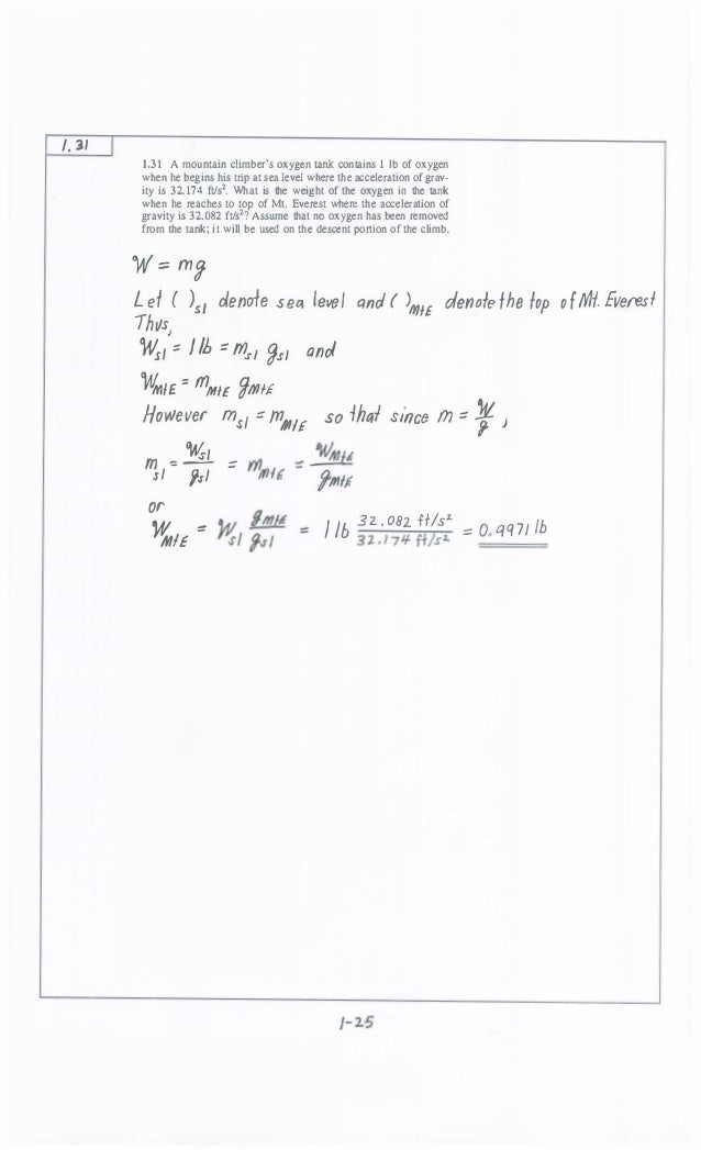 Solution Fm Manual Uploaded 