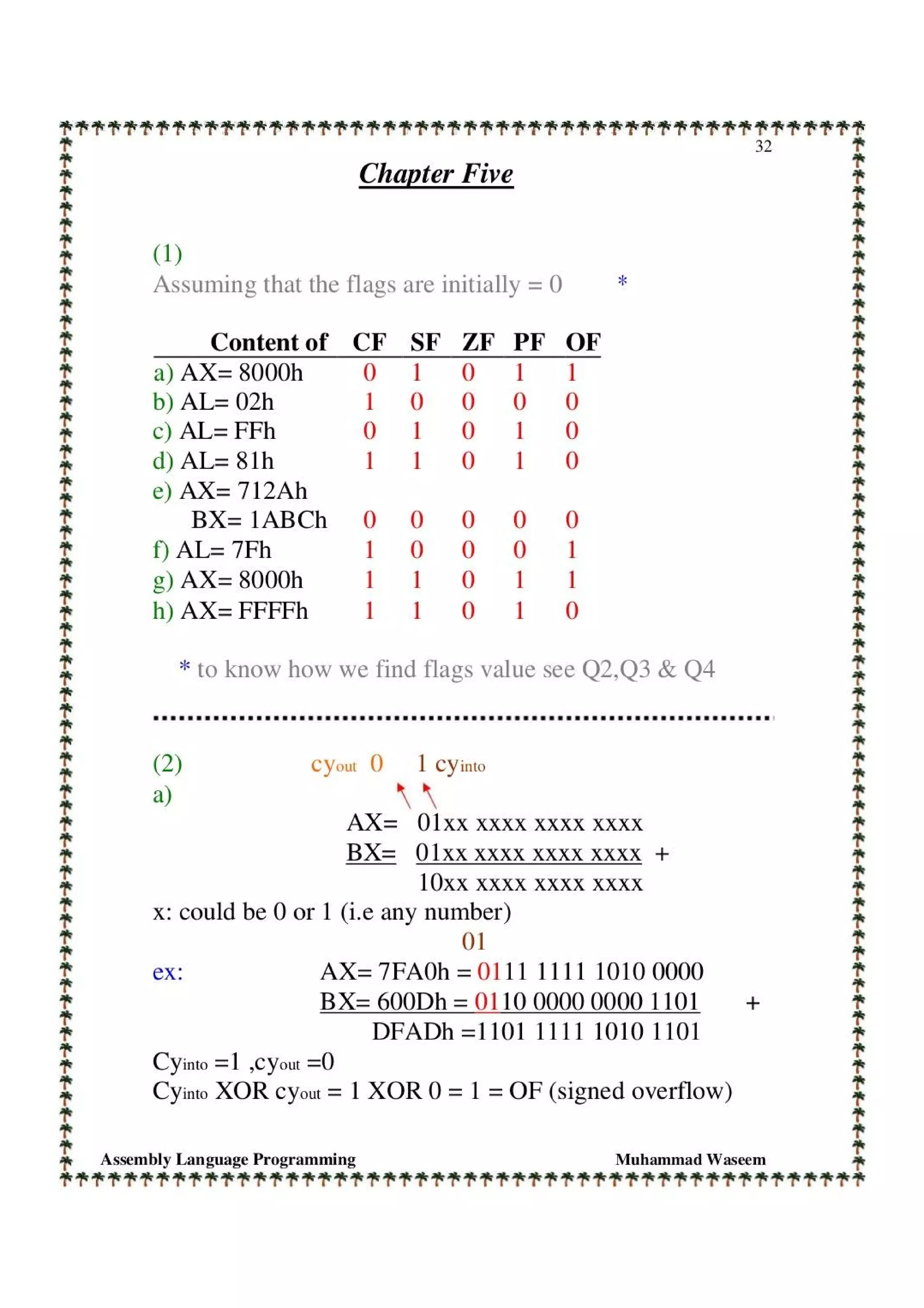 Solution manual of assembly language programming and organization of ...