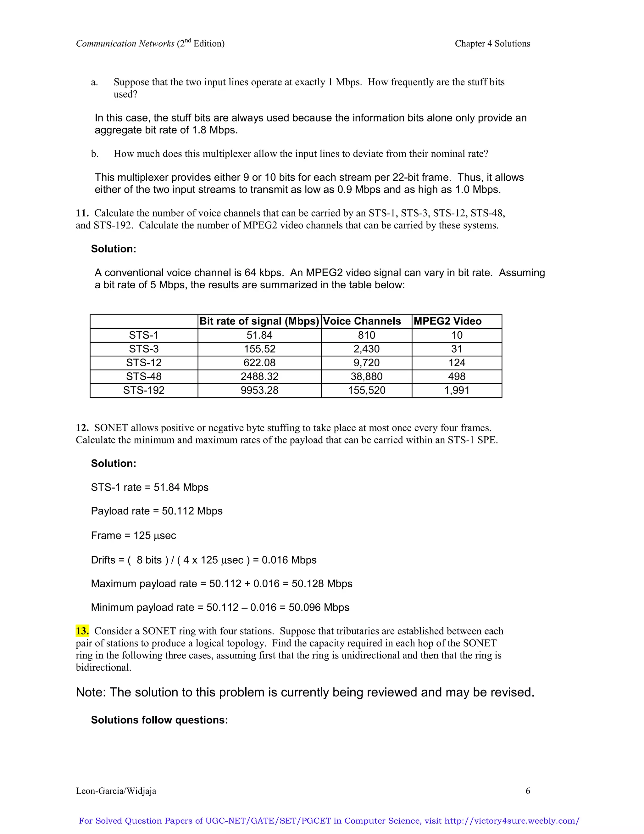 SOLUTION MANUAL OF COMMUNICATION NETWORKS BY ALBERTO LEON GARCIA ...