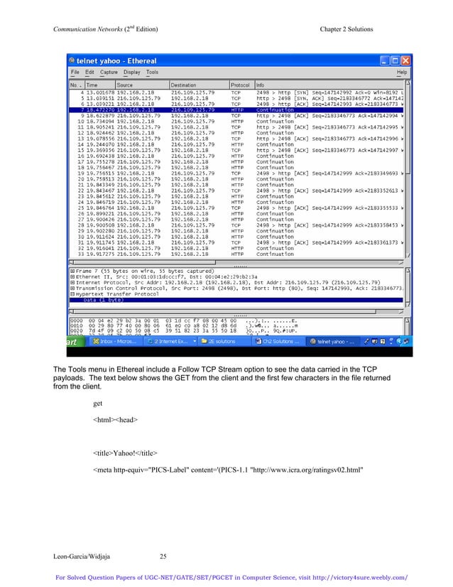 Communication visual data 3