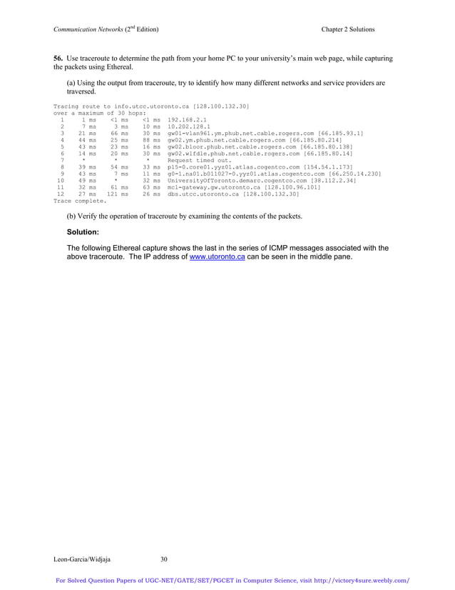 Communication visual data 4