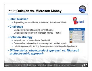Solution

    Intuit Quicken vs. Microsoft Money

         Intuit Quicken
          – Top-selling personal finance softwar...