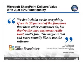 Microsoft SharePoint Delivers Value –                                   Value

    With Just 50% Functionality




    “
 ...
