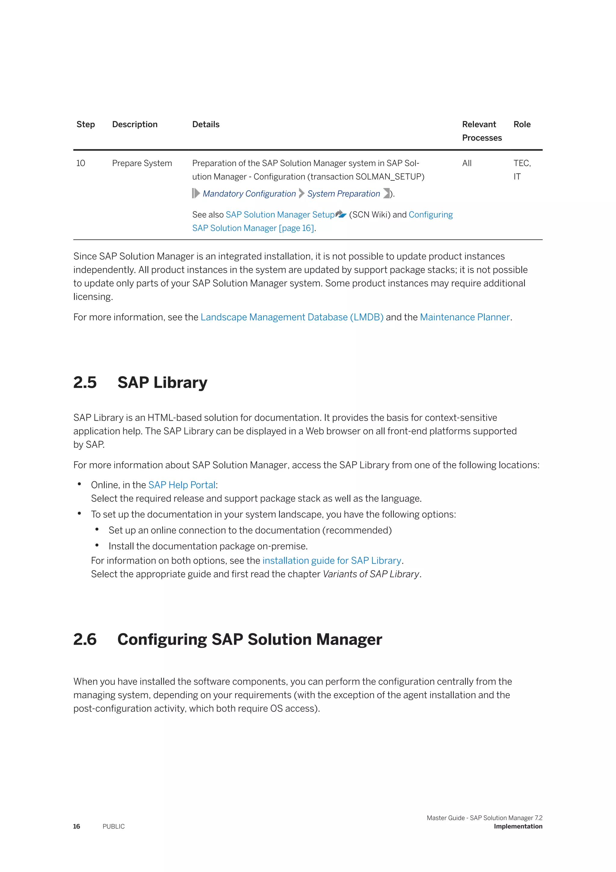 Step Description Details Relevant
Processes
Role
10 Prepare System Preparation of the SAP Solution Manager system in SAP Sol­
ution Manager - Configuration (transaction SOLMAN_SETUP)
Mandatory Configuration System Preparation ).
See also SAP Solution Manager Setup (SCN Wiki) and Configuring
SAP Solution Manager [page 16].
All TEC,
IT
Since SAP Solution Manager is an integrated installation, it is not possible to update product instances
independently. All product instances in the system are updated by support package stacks; it is not possible
to update only parts of your SAP Solution Manager system. Some product instances may require additional
licensing.
For more information, see the Landscape Management Database (LMDB) and the Maintenance Planner.
2.5 SAP Library
SAP Library is an HTML-based solution for documentation. It provides the basis for context-sensitive
application help. The SAP Library can be displayed in a Web browser on all front-end platforms supported
by SAP.
For more information about SAP Solution Manager, access the SAP Library from one of the following locations:
• Online, in the SAP Help Portal:
Select the required release and support package stack as well as the language.
• To set up the documentation in your system landscape, you have the following options:
• Set up an online connection to the documentation (recommended)
• Install the documentation package on-premise.
For information on both options, see the installation guide for SAP Library.
Select the appropriate guide and first read the chapter Variants of SAP Library.
2.6 Configuring SAP Solution Manager
When you have installed the software components, you can perform the configuration centrally from the
managing system, depending on your requirements (with the exception of the agent installation and the
post-configuration activity, which both require OS access).
16 PUBLIC
Master Guide - SAP Solution Manager 7.2
Implementation
 