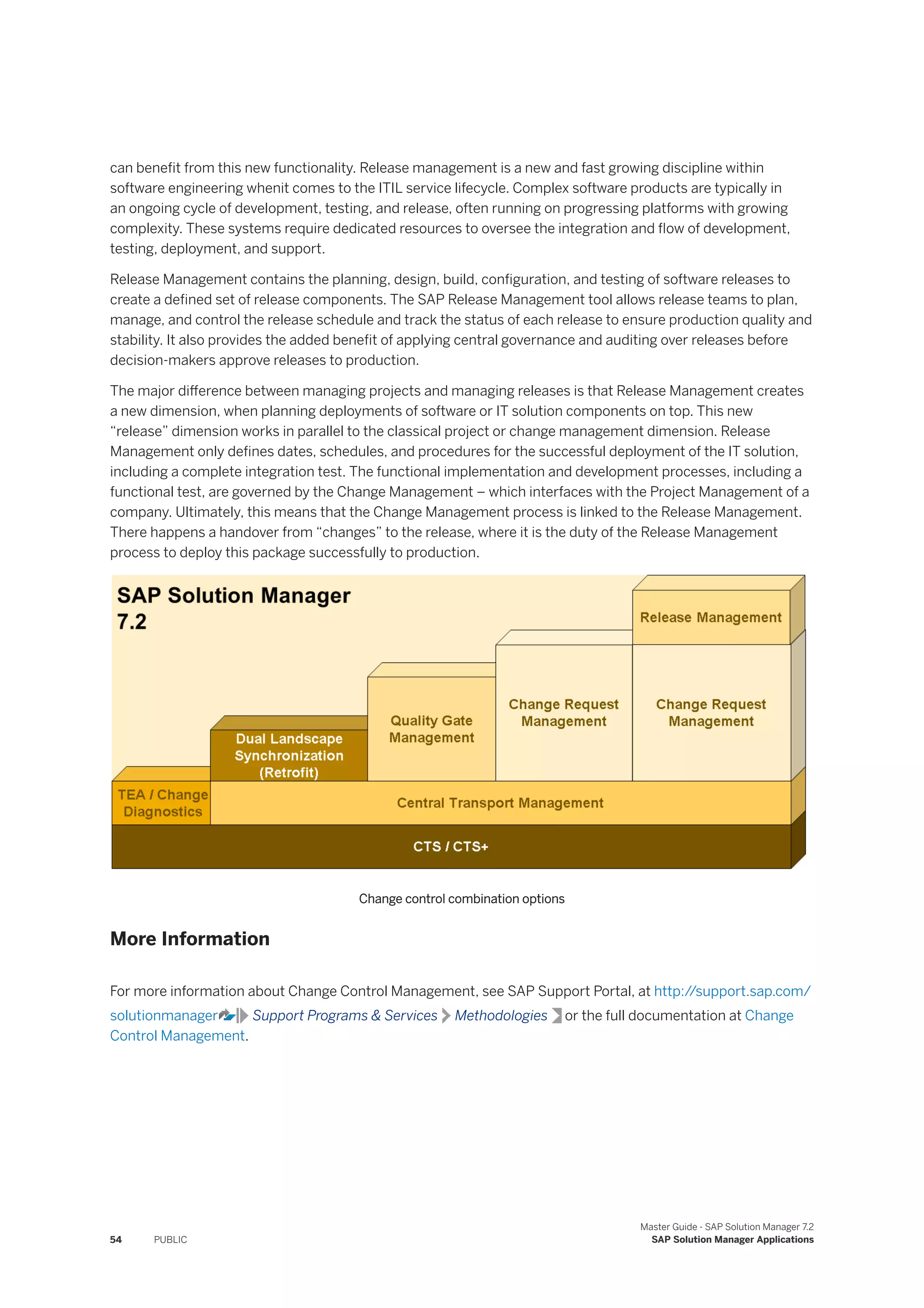 can benefit from this new functionality. Release management is a new and fast growing discipline within
software engineering whenit comes to the ITIL service lifecycle. Complex software products are typically in
an ongoing cycle of development, testing, and release, often running on progressing platforms with growing
complexity. These systems require dedicated resources to oversee the integration and flow of development,
testing, deployment, and support.
Release Management contains the planning, design, build, configuration, and testing of software releases to
create a defined set of release components. The SAP Release Management tool allows release teams to plan,
manage, and control the release schedule and track the status of each release to ensure production quality and
stability. It also provides the added benefit of applying central governance and auditing over releases before
decision-makers approve releases to production.
The major difference between managing projects and managing releases is that Release Management creates
a new dimension, when planning deployments of software or IT solution components on top. This new
“release” dimension works in parallel to the classical project or change management dimension. Release
Management only defines dates, schedules, and procedures for the successful deployment of the IT solution,
including a complete integration test. The functional implementation and development processes, including a
functional test, are governed by the Change Management – which interfaces with the Project Management of a
company. Ultimately, this means that the Change Management process is linked to the Release Management.
There happens a handover from “changes” to the release, where it is the duty of the Release Management
process to deploy this package successfully to production.
Change control combination options
More Information
For more information about Change Control Management, see SAP Support Portal, at http:/
/support.sap.com/
solutionmanager Support Programs & Services Methodologies or the full documentation at Change
Control Management.
54 PUBLIC
Master Guide - SAP Solution Manager 7.2
SAP Solution Manager Applications
 