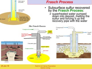 Brines form by strong evaporation.
These ponds on the shores of
Great Salt Lake are sources of
magnesium as well as salt.
Prof. Dr. H.Z. Harraz Presentation
Solution mining
02-Feb-16
 