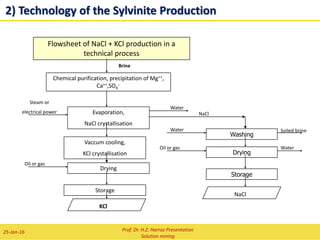 1) Technology of the Salt (NaCl) Production
Flowsheet of NaCl production
in a solar pond process
Solar pond
Brine
Crushing, screening
Harvested
crystalline crop
Drying
Storage
Oil or gas Water
NaCl
Washing
Water
Soiled brine
Prof. Dr. H.Z. Harraz Presentation
Solution mining
02-Feb-16
Flowsheet of NaCl
production in a technical
process
Chemical purification,
precipitation of Mg2+,
Ca2+,SO4
--
Brine
Evaporation,
crystallization
Drying
Storage
Oil or gas
Water
NaCl
Steam or electrical
power
Water
 