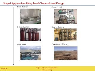 Staged Approach to Heap Leach Testwork and Design
Roll Bottles
1 m columns
Test heap
6 m columns
Commercial heap
Stirred tank
Prof. Dr. H.Z. Harraz Presentation
Solution mining
02-Feb-16
 