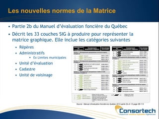 Les nouvelles normes de la Matrice

• Partie 2b du Manuel d’évaluation foncière du Québec
• Décrit les 33 couches SIG à produire pour représenter la
  matrice graphique. Elle inclue les catégories suivantes
   • Répères
   • Administratifs
           Ex Limites municipales
   • Unité d’évaluation
   • Cadastre
   • Unité de voisinage




                                     Source : Manuel d’évaluation foncière du Québec 2012 partie 2b ch 10 page 2B-113
 