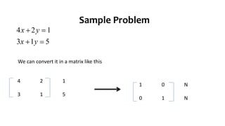 Solution of a set of matrix.pptx