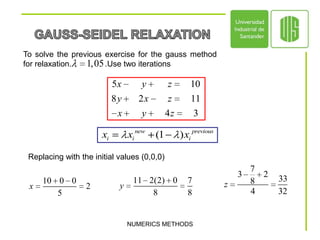 2da iterationNUMERICS METHODS