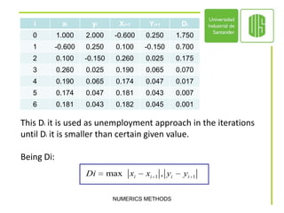 NUMERICS METHODSThis Di it is used as unemployment approach in the iterations until Di it is smaller than certain given value.Being Di: