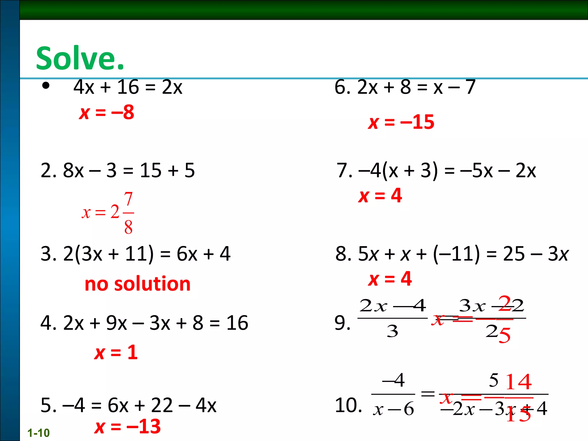 4x + 16 = 2x  6. 2x + 8 = x – 7 2. 8x – 3 = 15 + 5  7. –4(x + 3) = –5x – 2x  3. 2(3x + 11) = 6x + 4  8. 5 x  +  x  + (–11) = 25 – 3 x 4. 2x + 9x – 3x + 8 = 16 9.  5. –4 = 6x + 22 – 4x 10.  x  = –8 no solution x  = 1 x  = –13 x  = –15 x  = 4 x  = 4 Solve. 