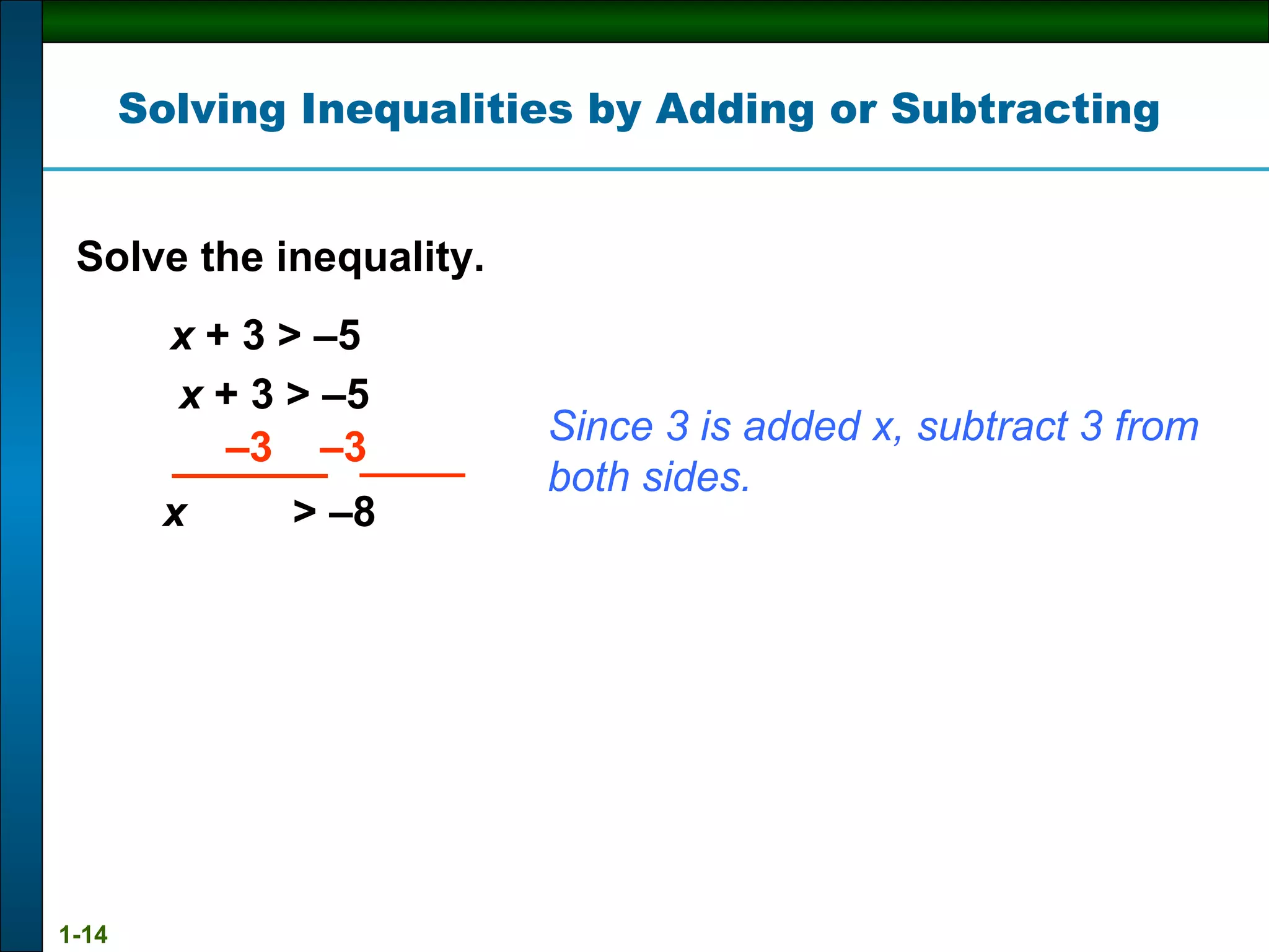 Solve the inequality. Solving Inequalities by Adding or Subtracting x  + 3 > –5 x  + 3 > –5 – 3  –3 x  > –8 Since 3 is added x, subtract 3 from both sides. 