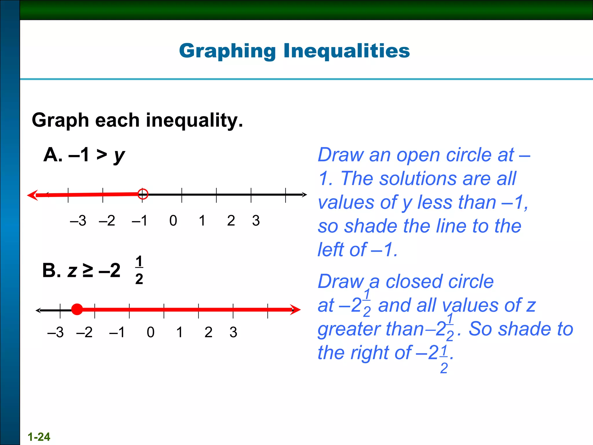 Graph each inequality. – 3  –2  –1  0  1  2  3 A. –1   >  y Draw an open circle at –1. The solutions are all values of y less than –1, so shade the line to the left of –1. B.  z  ≥ –2 – 3  –2  –1  0  1  2  3 Graphing Inequalities 1 2 Draw a closed circle at –2  and all values of z greater than  2  . So shade to the right of –2  .  1  2  1  2  1  2  
