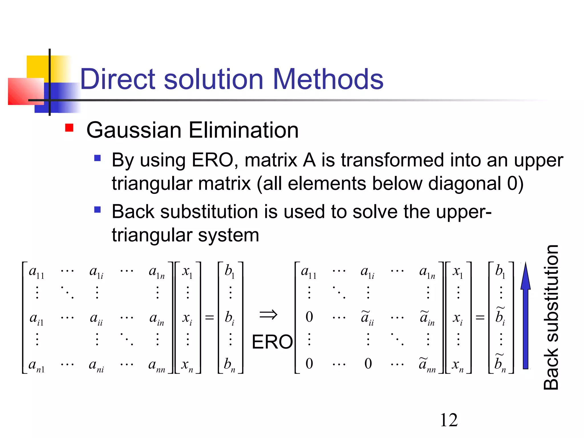 12
Direct solution Methods
 Gaussian Elimination
 By using ERO, matrix A is transformed into an upper
triangular matrix (all elements below diagonal 0)
 Back substitution is used to solve the upper-
triangular system
















=
































n
i
n
i
nnnin
iniii
ni
b
b
b
x
x
x
aaa
aaa
aaa








 11
1
1
1111
⇒
ERO
















=
































n
i
n
i
nn
inii
ni
b
b
b
x
x
x
a
aa
aaa
~
~
~00
~~0
111111









Backsubstitution
 