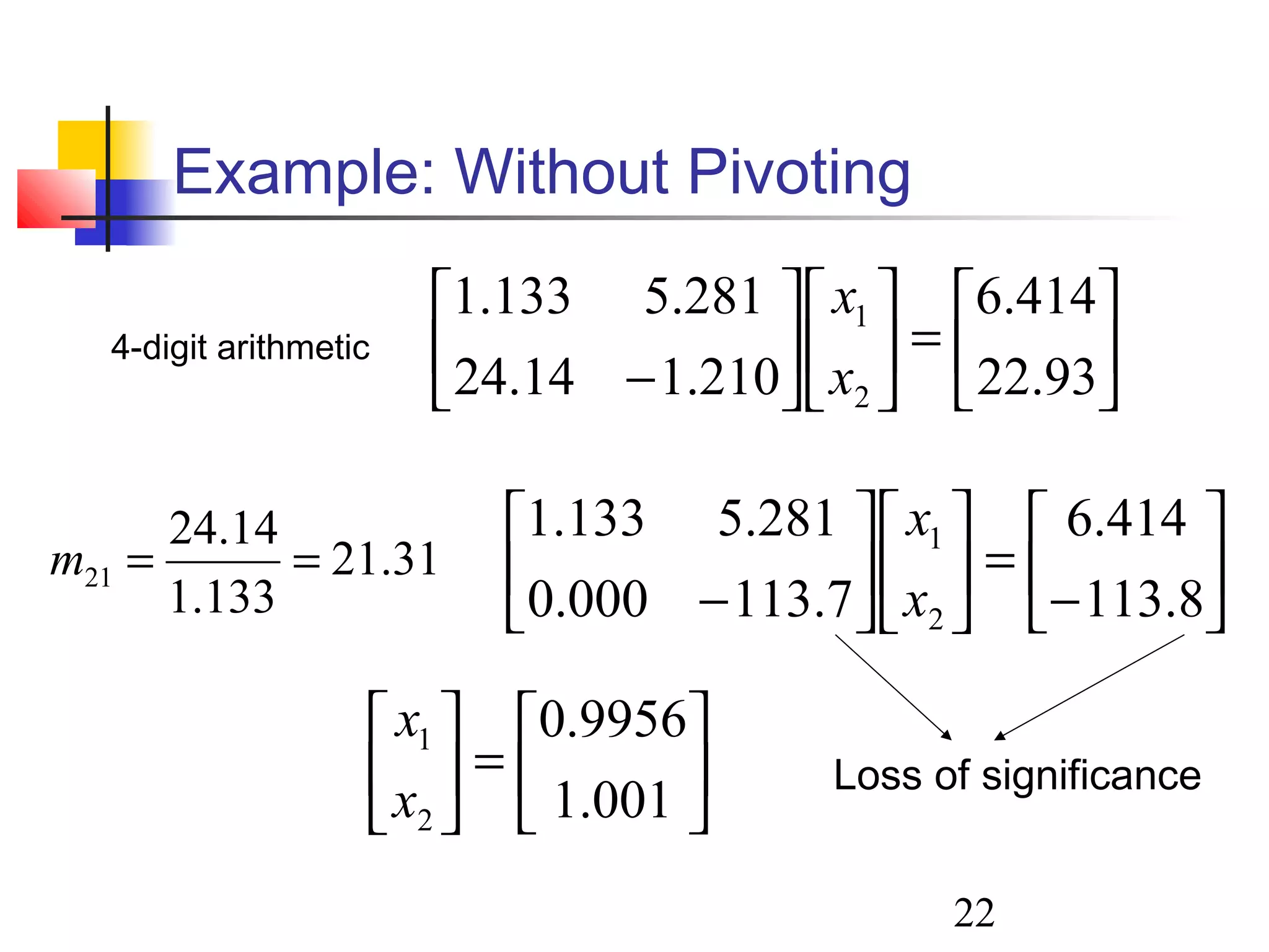 22
Example: Without Pivoting






=











− 93.22
414.6
210.114.24
281.5133.1
2
1
x
x






−
=











− 8.113
414.6
7.113000.0
281.5133.1
2
1
x
x






=





001.1
9956.0
2
1
x
x
31.21
133.1
14.24
21 ==m
4-digit arithmetic
Loss of significance
 