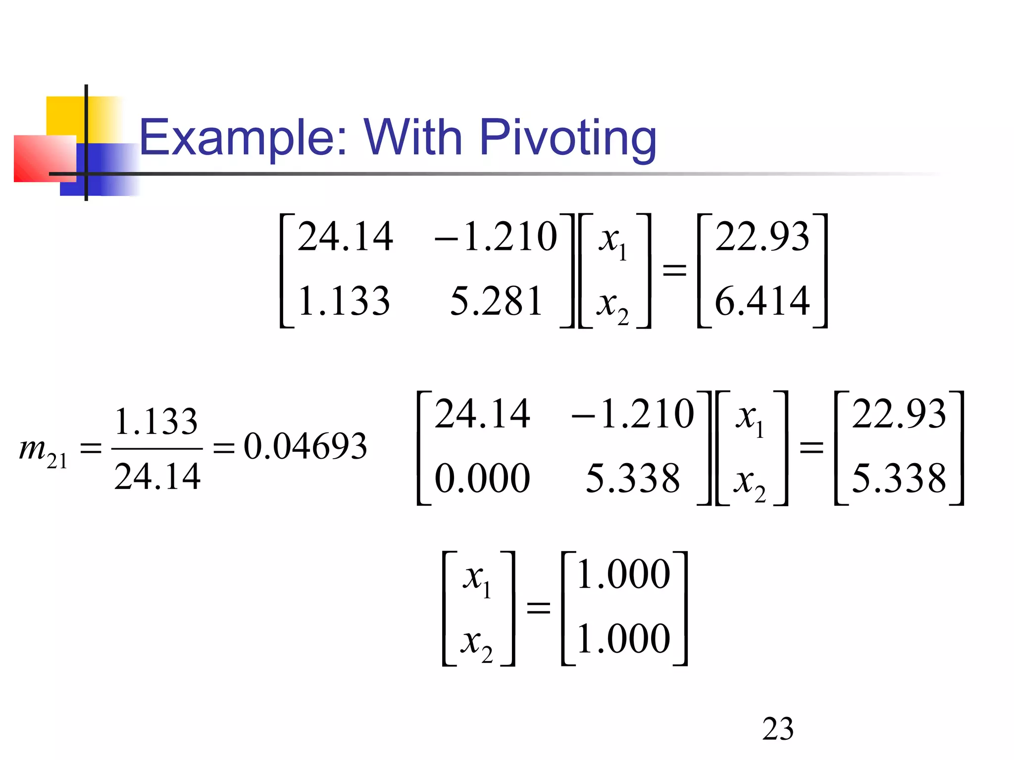 23
Example: With Pivoting






=










 −
414.6
93.22
281.5133.1
210.114.24
2
1
x
x






=










 −
338.5
93.22
338.5000.0
210.114.24
2
1
x
x






=





000.1
000.1
2
1
x
x
04693.0
14.24
133.1
21 ==m
 