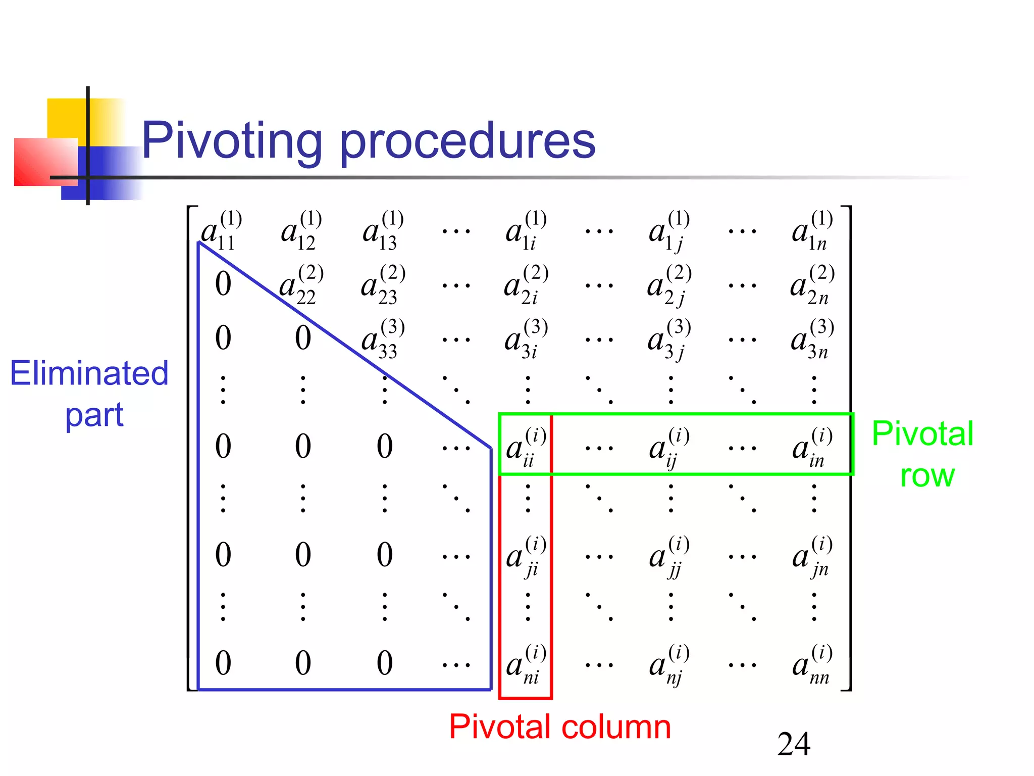 24
Pivoting procedures




























)()()(
)()()(
)()()(
)3(
3
)3(
3
)3(
3
)3(
33
)2(
2
)2(
2
)2(
2
)2(
23
)2(
22
)1(
1
)1(
1
)1(
1
)1(
13
)1(
12
)1(
11
000
000
000
00
0
i
nn
i
nj
i
ni
i
jn
i
jj
i
ji
i
in
i
ij
i
ii
nji
nji
nji
aaa
aaa
aaa
aaaa
aaaaa
aaaaaa









Eliminated
part
Pivotal column
Pivotal
row
 