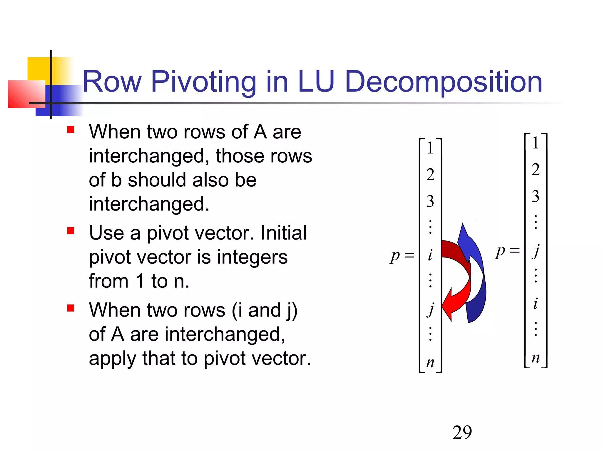 29
Row Pivoting in LU Decomposition
 When two rows of A are
interchanged, those rows
of b should also be
interchanged.
 Use a pivot vector. Initial
pivot vector is integers
from 1 to n.
 When two rows (i and j)
of A are interchanged,
apply that to pivot vector.




























=
n
i
jp



3
2
1




























=
n
j
ip



3
2
1
 