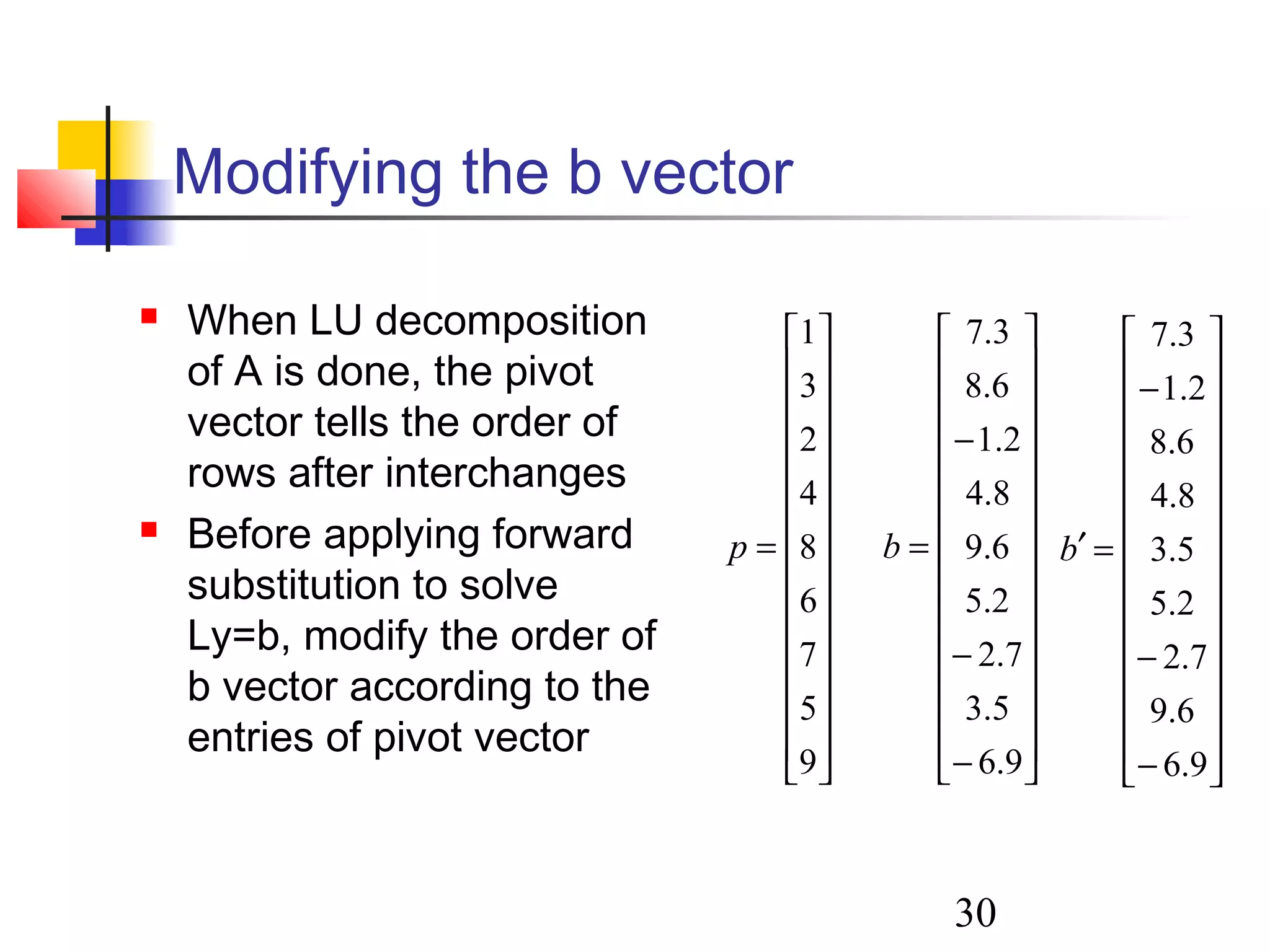 30
Modifying the b vector
 When LU decomposition
of A is done, the pivot
vector tells the order of
rows after interchanges
 Before applying forward
substitution to solve
Ly=b, modify the order of
b vector according to the
entries of pivot vector 



























=
9
5
7
6
8
4
2
3
1
p




























−
−
−
=
9.6
5.3
7.2
2.5
6.9
8.4
2.1
6.8
3.7
b




























−
−
−
=′
9.6
6.9
7.2
2.5
5.3
8.4
6.8
2.1
3.7
b
 
