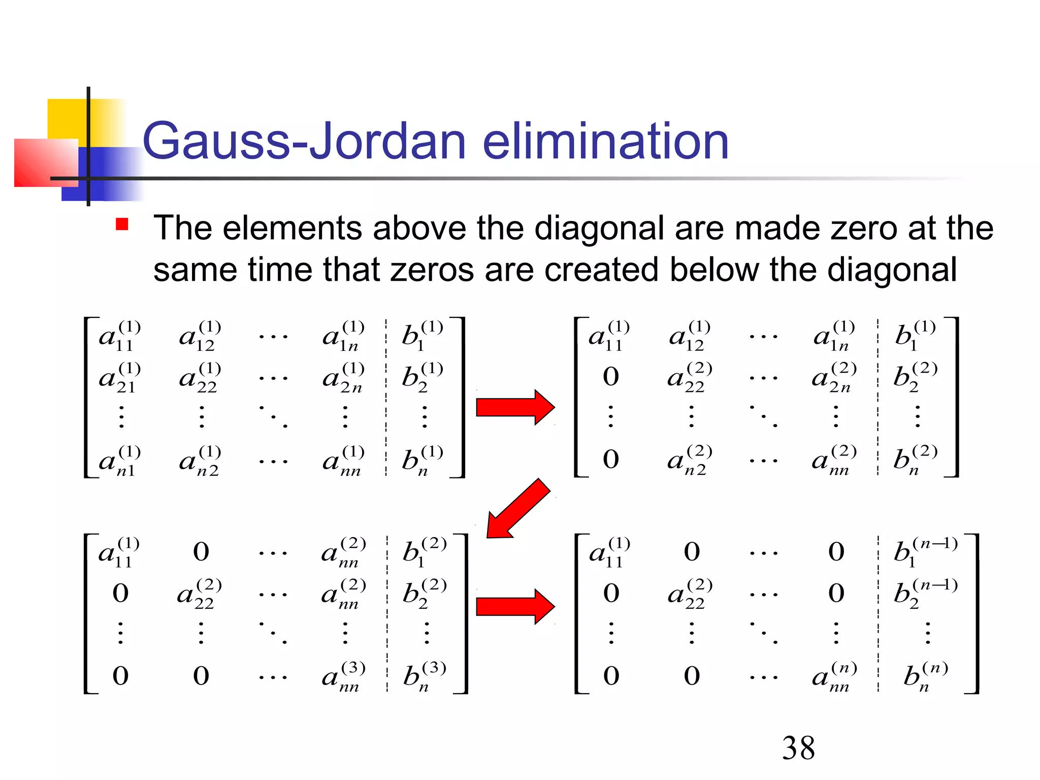 38
Gauss-Jordan elimination
 The elements above the diagonal are made zero at the
same time that zeros are created below the diagonal














)1()1()1(
2
)1(
1
)1(
2
)1(
2
)1(
22
)1(
21
)1(
1
)1(
1
)1(
12
)1(
11
nnnnn
n
n
baaa
baaa
baaa


















)2()2()2(
2
)2(
2
)2(
2
)2(
22
)1(
1
)1(
1
)1(
12
)1(
11
0
0
nnnn
n
n
baa
baa
baaa


















−
−
)()(
)1(
2
)2(
22
)1(
1
)1(
11
00
00
00
n
n
n
nn
n
n
ba
ba
ba


















)3()3(
)2(
2
)2()2(
22
)2(
1
)2()1(
11
00
0
0
nnn
nn
nn
ba
baa
baa




 