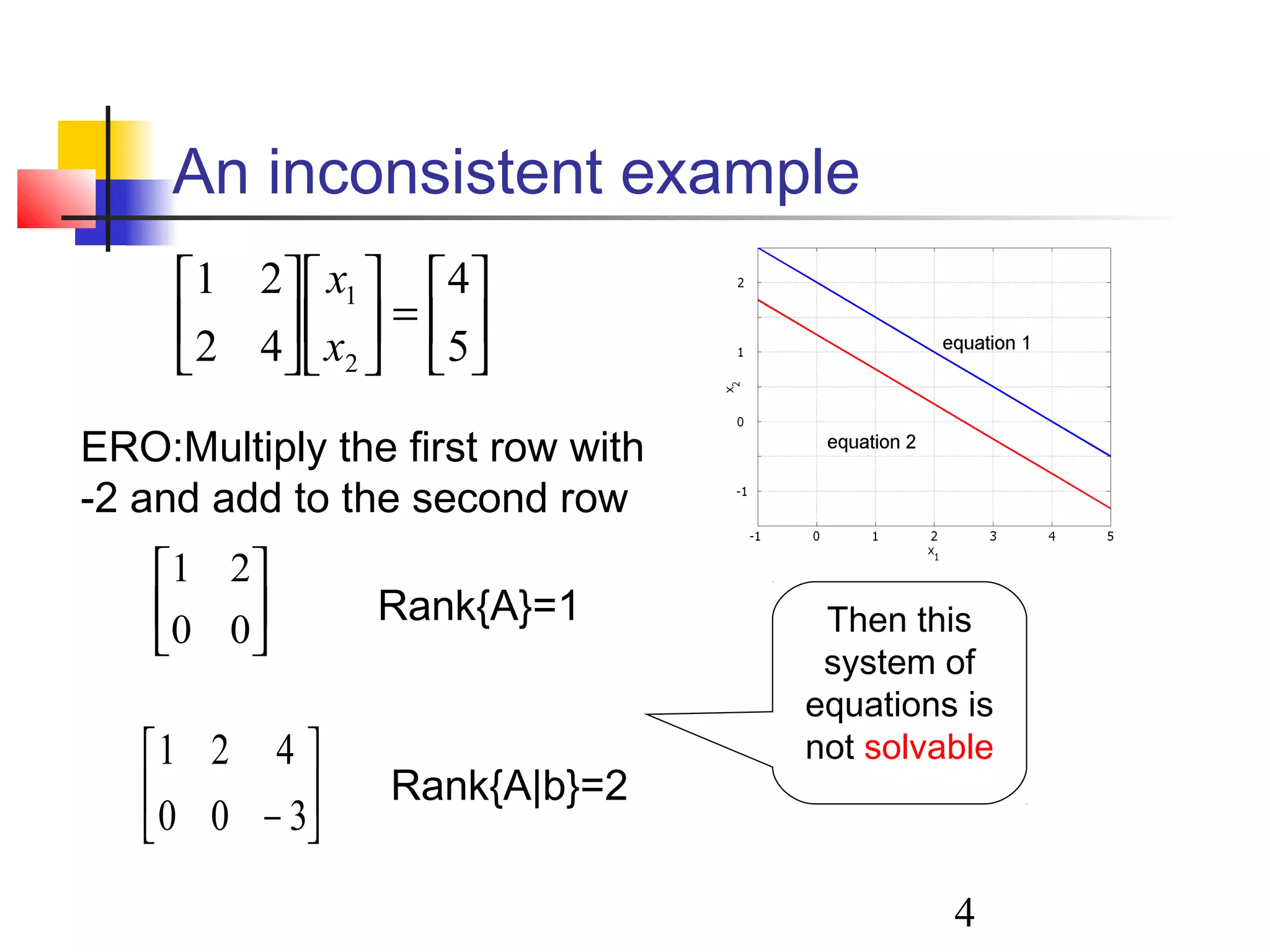 4
An inconsistent example






=











5
4
42
21
2
1
x
x






00
21
Rank{A}=1
Rank{A|b}=2
ERO:Multiply the first row with
-2 and add to the second row






− 3
4
0
2
0
1
Then this
system of
equations is
not solvable
 