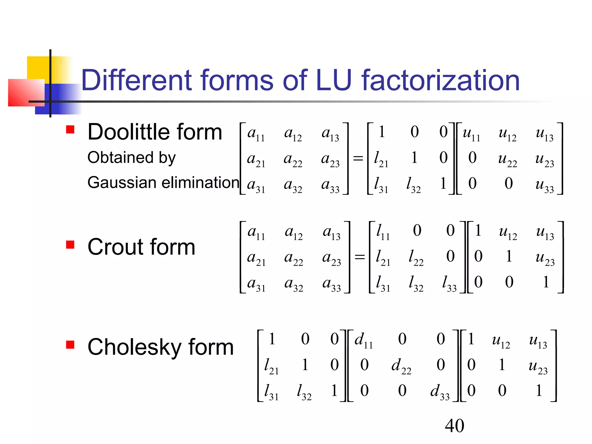 40
Different forms of LU factorization
 Doolittle form
Obtained by
Gaussian elimination
 Crout form
 Cholesky form




















=










33
2322
131211
3231
21
333231
232221
131211
00
0
1
01
001
u
uu
uuu
ll
l
aaa
aaa
aaa




















=










100
10
1
0
00
23
1312
333231
2221
11
333231
232221
131211
u
uu
lll
ll
l
aaa
aaa
aaa






























100
10
1
00
00
00
1
01
001
23
1312
33
22
11
3231
21 u
uu
d
d
d
ll
l
 
