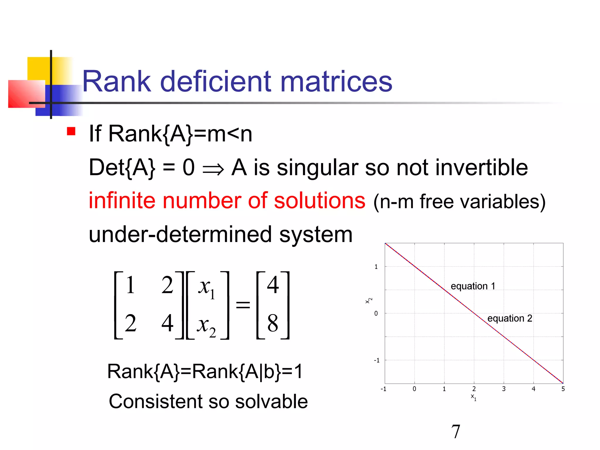7
Rank deficient matrices
 If Rank{A}=m<n
Det{A} = 0 ⇒ A is singular so not invertible
infinite number of solutions (n-m free variables)
under-determined system






=











8
4
42
21
2
1
x
x
Consistent so solvable
Rank{A}=Rank{A|b}=1
 