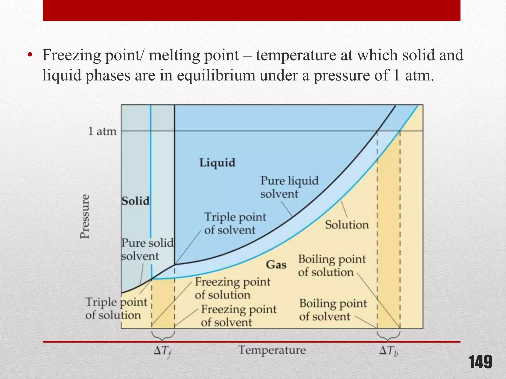 • Freezing point/ melting point – temperature at which solid and
liquid phases are in equilibrium under a pressure of 1 atm.
149
 
