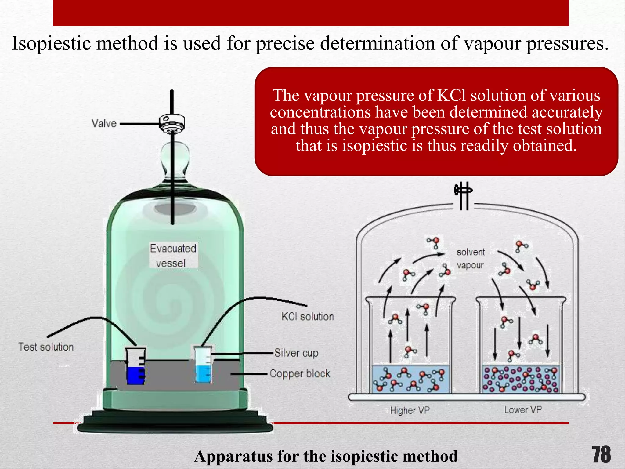 78Apparatus for the isopiestic method
The vapour pressure of KCl solution of various
concentrations have been determined accurately
and thus the vapour pressure of the test solution
that is isopiestic is thus readily obtained.
Isopiestic method is used for precise determination of vapour pressures.
 
