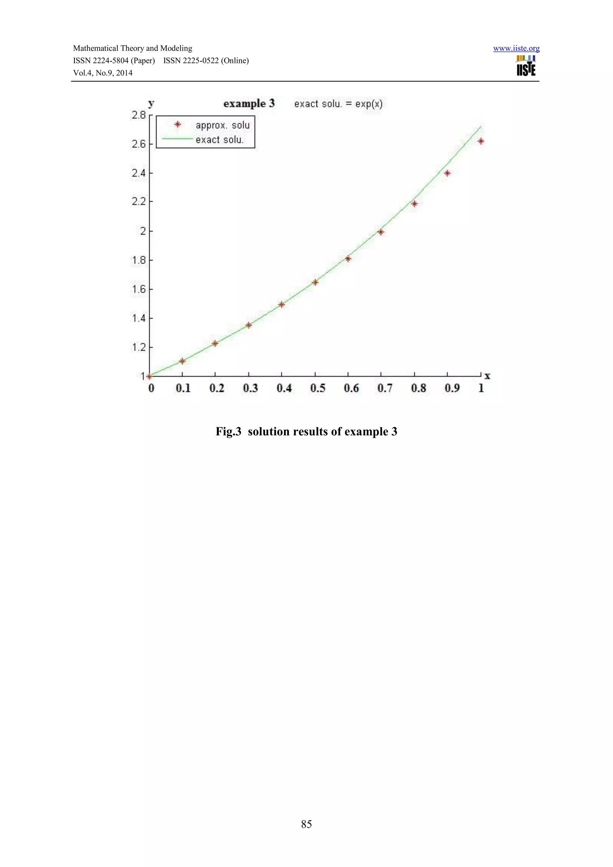 Mathematical Theory and Modeling www.iiste.org 
ISSN 2224-5804 (Paper) ISSN 2225-0522 (Online) 
Vol.4, No.9, 2014 
Fig.3 solution results of example 3 
85 
 
