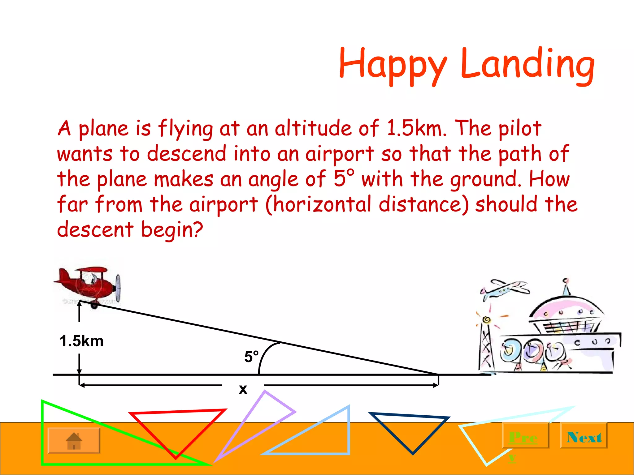 NextPre
v
Happy Landing
A plane is flying at an altitude of 1.5km. The pilot
wants to descend into an airport so that the path of
the plane makes an angle of 5° with the ground. How
far from the airport (horizontal distance) should the
descent begin?
1.5km
5°
x
 