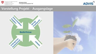 we care about IT
Vorstellung Projekt - Ausgangslage
Bedürfnisse
 