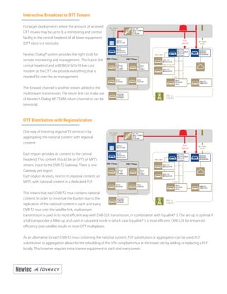 Interactive Broadcast to DTT Towers
For larger deployments where the amount of received
DTT muxes may be up to 8, a monitoring and control
facility in the central headend of all tower equipment
(DTT sites) is a necessity.
Newtec Dialog® system provides the right tools for
remote monitoring and management. The hub in the
central headend and a MDM2x10/3x10 low cost
modem at the DTT site provide everything that is
needed for over the air management.
The forward channel is another stream added to the
multistream transmission. The return link can make use
of Newtec’s Dialog MF-TDMA return channel or can be
terrestrial.
DTT Distribution with Regionalization
One way of inserting regional TV services is by
aggregating the national content with regional
content.
Each region provides its content to the central
headend. This content should be an SPTS or MPTS
stream, input to the DVB-T2 Gateway. There is one
Gateway per region.
Each region receives, next to its regional content, an
MPTS with national content in a dedicated PLP.
This means that each DVB-T2 mux contains national
content. In order to minimize the burden due to the
replication of the national content in each and every
DVB-T2 mux over the satellite link, multistream
transmission is used in its most efficient way with DVB-S2X transmission, in combination with Equalink® 3. The set-up is optimal if
a full transponder is filled up and used in saturated mode in which case Equalink® 3 is most efficient. DVB-S2X for enhanced
efficiency over satellite results in more DTT multiplexes.
As an alternative to each DVB-T2 mux containing the national content, PLP substitution or aggregation can be used. PLP
substitution or aggregation allows for the rebuilding of the SFN compliant mux at the tower site by adding or replacing a PLP
locally. This however requires extra inserter equipment in each and every tower.
 