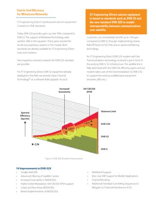ST Engineering iDirect satcom equipment
is based on standards such as DVB-S2 and
the new standard DVB-S2X to enable
interoperability between communications
over satellite.
End-to-End Efficiency
for Milsatcom Networks
ST Engineering iDirect’s professional satcom equipment
is based on DVB standards.
Today DVB-S2X provides gains up over 50% compared to
DVB-S2. The support of Wideband technology adds
another 20% to the equation. These gains exceed the
results by proprietary systems in the market. Both
standards are already available for ST Engineering iDirect
hubs and modems.
Two migration scenarios towards the DVB-S2X standard
are possible:
For ST Engineering iDirect DVB-S2 equipment already
deployed in the field, we provide Clean Channel
Technology™ as a software field upgrade. As such,
customers can immediately benefit up to 15% gain
compared to DVB-S2 through implementing a lower
Roll-Off factor (5/10/15%) and an advanced filtering
technology.
An ST Engineering iDirect DVB-S2X modem with the
Trans­modulation technology on board is put in front of
the existing DVB-S/ S2 infrastructure. The satellite link is
fully optimized with the DVB-S2X efficiency gains and our
modem takes care of the transmodulation to DVB-S/S2
to support the existing installed base equipment
(receivers, IRDs etc.)
10 Improvements in DVB-S2X
•	 Smaller Roll-Offs
•	 Advanced Filtering of Satellite Carriers
•	 Increased Granularity in MODCODs
•	 Higher Order Modulation: 64/128/256 APSK support
•	 Linear and Non-linear MODCODs
•	 Better Implementation of MODCODs
•	 Wideband Support
•	 Very Low SNR Suppot for Mobile Applications
•	 Channel Bonding
•	 Additional Standard Scrambling Sequences to
Mitigate Co-Channel-Interference (CCI)
Figure 2: DVB-S2X Standard Improvements
Increased
Granularity
+27%
+51%
C/N
Spectral
Efficiency
(bps/Hz)
64/128/256
APSK
Shannon Limit
DVB-S2X
DVB-S2
DVB-S
Increased
Granularity
+27%
+51%
C/N
Spectral
Efficiency
(bps/Hz)
64/128/256
APSK
Shannon Limit
DVB-S2X
DVB-S2
DVB-S
 