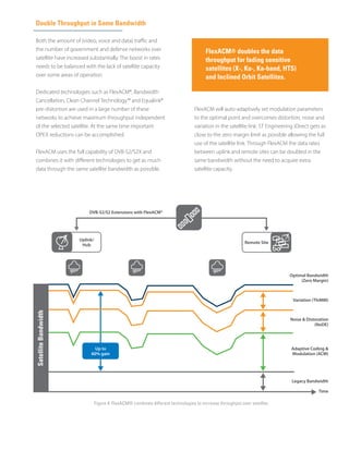 Double Throughput in Same Bandwidth
Both the amount of (video, voice and data) traffic and
the number of government and defense networks over
satellite have increased substantially. The boost in rates
needs to be balanced with the lack of satellite capacity
over some areas of operation.
Dedicated technologies such as FlexACM®, Bandwidth
Cancellation, Clean Channel Technology™ and Equalink®
pre-distortion are used in a large number of these
networks to achieve maximum throughput independent
of the selected satellite. At the same time important
OPEX reductions can be accomplished.
FlexACM uses the full capability of DVB-S2/S2X and
combines it with different technologies to get as much
data through the same satellite bandwidth as possible.
FlexACM will auto-adaptively set modulation parameters
to the optimal point and overcomes distortion, noise and
variation in the satellite link. ST Engineering iDirect gets as
close to the zero margin limit as possible allowing the full
use of the satellite link. Through FlexACM the data rates
between uplink and remote sites can be doubled in the
same bandwidth without the need to acquire extra
satellite capacity.
FlexACM® doubles the data
throughput for fading sensitive
satellites (X-, Ku-, Ka-band, HTS)
and Inclined Orbit Satellites.
Figure 4: FlexACM® combines different technologies to increase throughput over satellite
DVB-S2/S2 Extensions with FlexACM®
Time
Legacy Bandwidth
Noise & Distoration
(NoDE)
Variation (ThiMM)
Optimal Bandwidth
(Zero Margin)
Adaptive Coding &
Modulation (ACM)
Uplink/
Hub
Remote Site
SatelliteBandwidth
Up to
60% gain
 