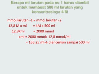 mmol larutan -1 = mmol larutan -2
12,8 M x ml = 4M x 500 ml
12,8Xml = 2000 mmol
xml = 2000 mmol/ 12,8 mmol/ml
= 156,25 ml→ diencerkan sampai 500 ml
 