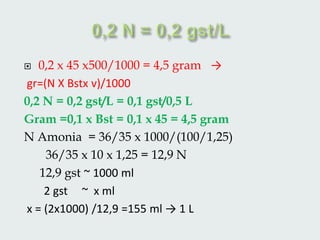  0,2 x 45 x500/1000 = 4,5 gram →
gr=(N X Bstx v)/1000
0,2 N = 0,2 gst/L = 0,1 gst/0,5 L
Gram =0,1 x Bst = 0,1 x 45 = 4,5 gram
N Amonia = 36/35 x 1000/(100/1,25)
36/35 x 10 x 1,25 = 12,9 N
12,9 gst ~ 1000 ml
2 gst ~ x ml
x = (2x1000) /12,9 =155 ml → 1 L
 