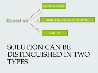 SOLUTION CAN BE
DISTINGUISHED IN TWO
TYPES
Substance/solute
Their conduct electricity in solvent
Solvent
 