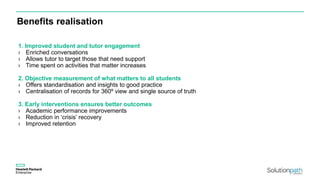 Benefits realisation
1. Improved student and tutor engagement
› Enriched conversations
› Allows tutor to target those that need support
› Time spent on activities that matter increases
2. Objective measurement of what matters to all students
› Offers standardisation and insights to good practice
› Centralisation of records for 360º view and single source of truth
3. Early interventions ensures better outcomes
› Academic performance improvements
› Reduction in ‘crisis’ recovery
› Improved retention
 